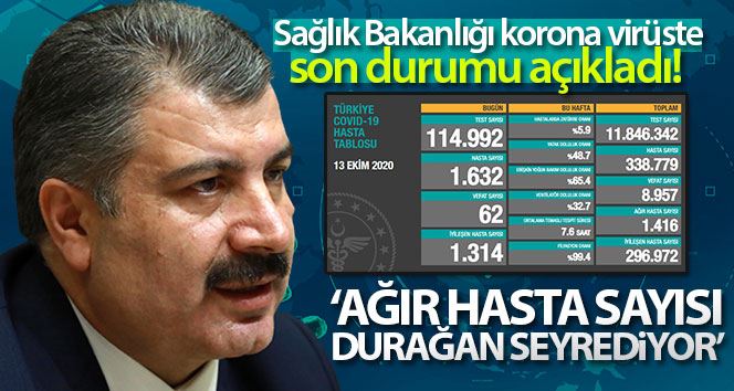 Son 24 saatte korona virüsten 62 kişi hayatını kaybetti