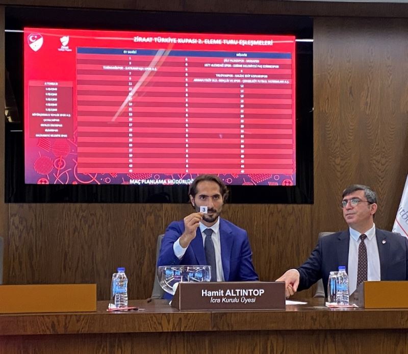 Ziraat Türkiye Kupası’nda kuralar çekildi
