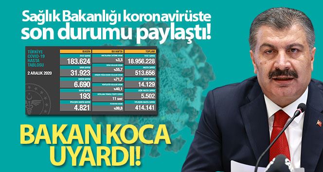 Sağlık Bakanı Fahrettin Koca Türkiye