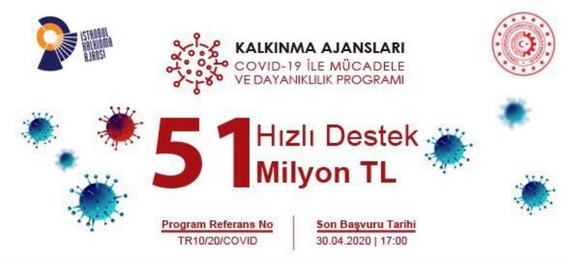 İstanbul Kalkınma Ajansı’ndan korona ile mücadelede 51 milyon liralık destek
