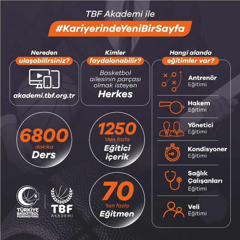 TBF Akademi hayata geçti
