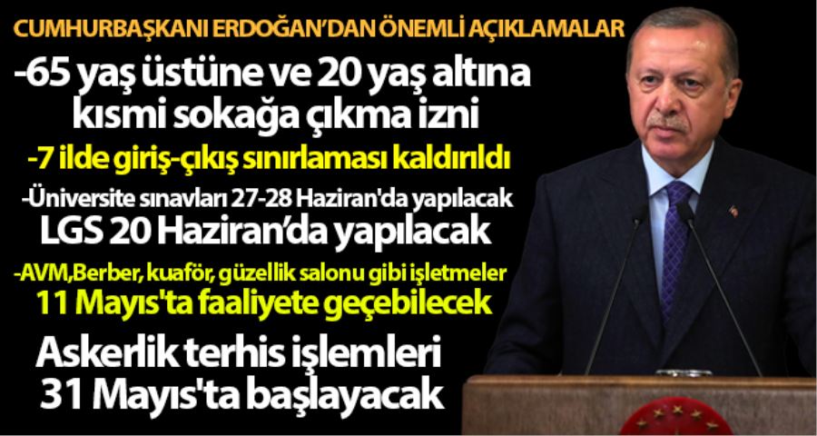 Cumhurbaşkanı Erdoğan: 