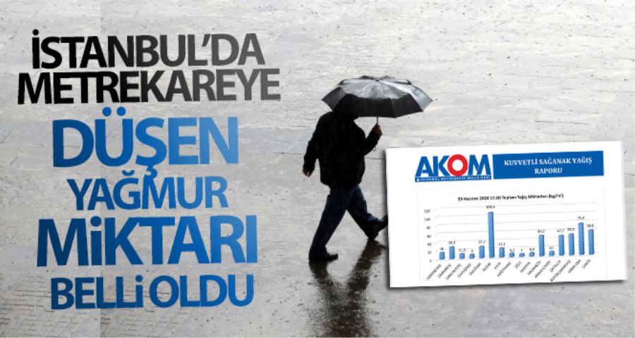 İstanbul’da metrekareye düşen yağmur miktarı belli oldu