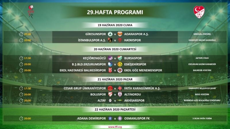 TFF 1. Lig’de 29, 30, 31 ve 32. hafta programları belli oldu
