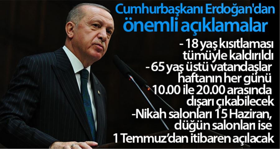 Cumhurbaşkanı Erdoğan