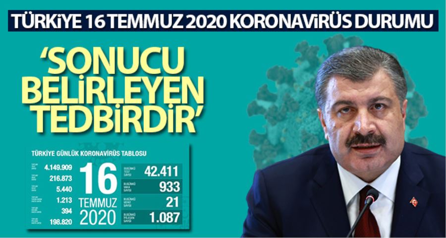 Son 24 saatte korona virüsten 21 kişi hayatını kaybetti