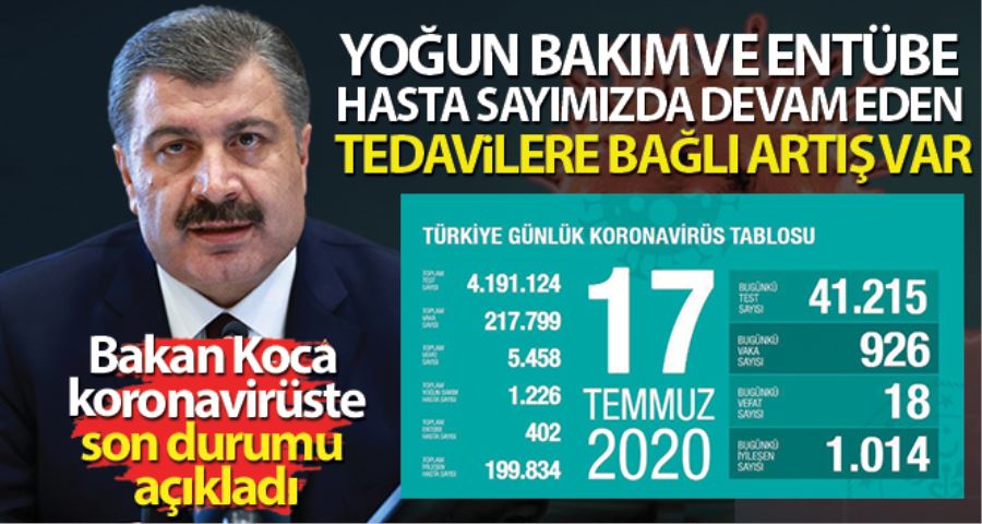 Koronavirüste son rakamlar açıklandı