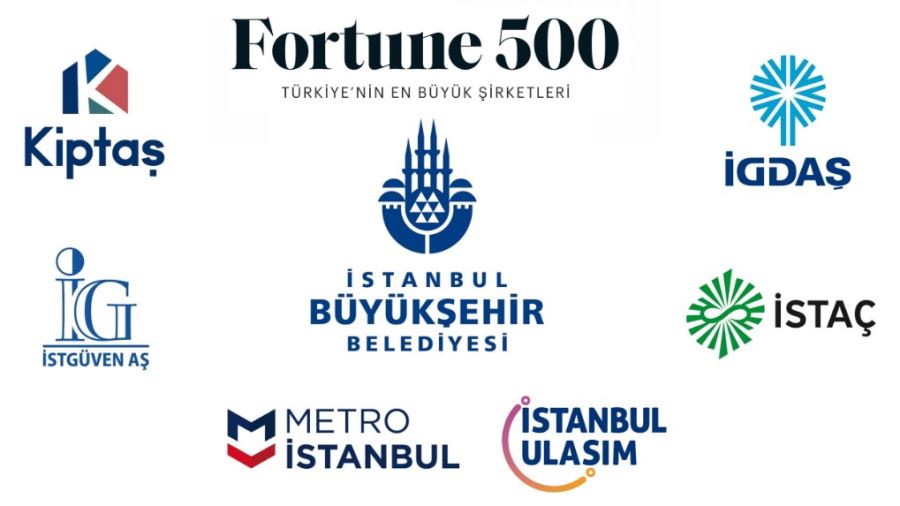 İBB Şirketleri Fortune Türkiye ilk 500 listesinde