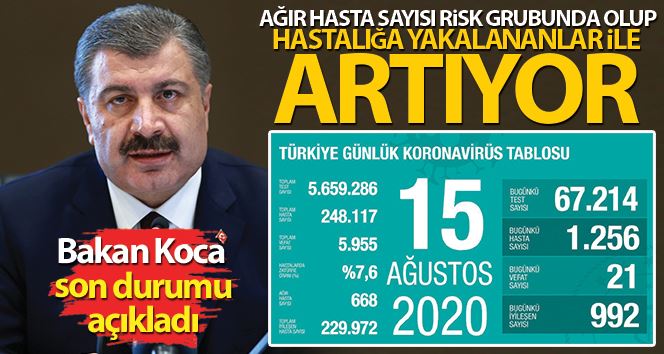 Bakan Koca, koronavirüste son rakamları paylaştı