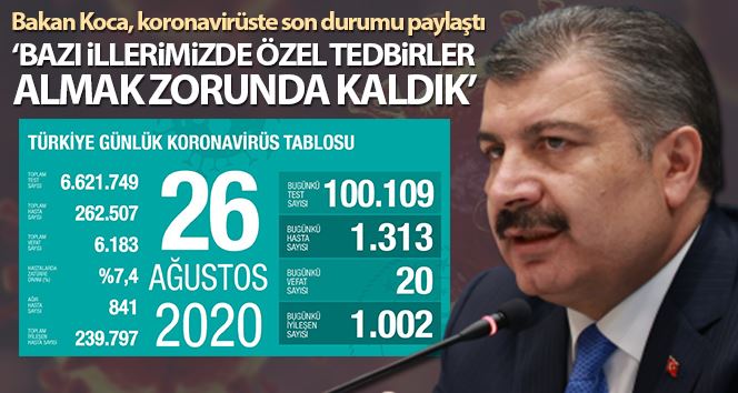 Son 24 saatte koronavirüsten 20 kişi hayatını kaybetti