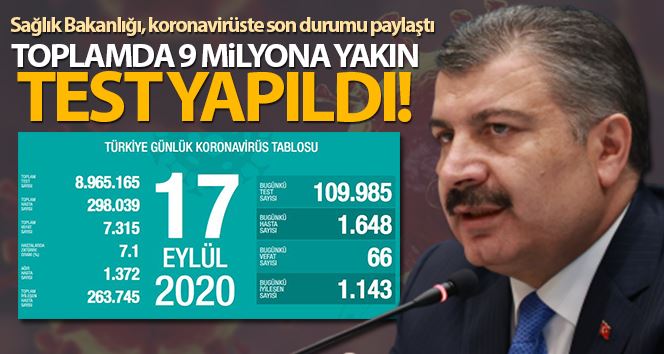 Sağlık Bakanlığı, korona virüste son rakamları açıkladı!