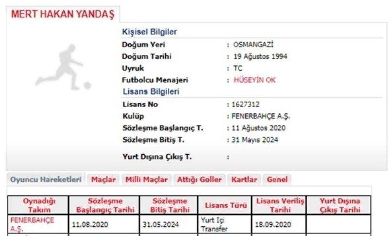 Fenerbahçe’de Mert Hakan Yandaş’ın lisansı çıktı
