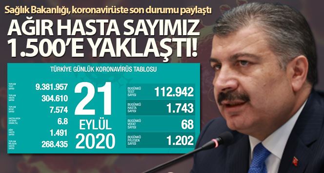 Son 24 saatte korona virüsten 68 kişi hayatını kaybetti