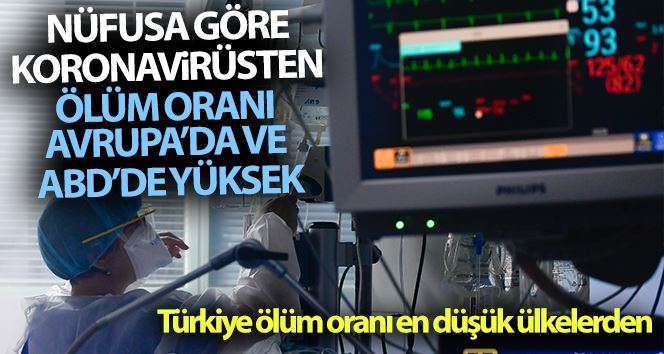 Nüfusa göre Koronavirüsten ölüm oranı Avrupa’da ve ABD’de yüksek