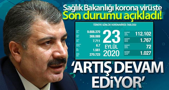 Son 24 saatte korona virüsten 72 kişi hayatını kaybetti