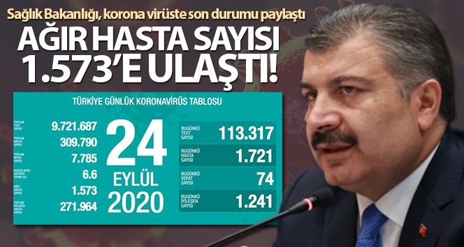 Son 24 saatte korona virüsten 72 kişi hayatını kaybetti