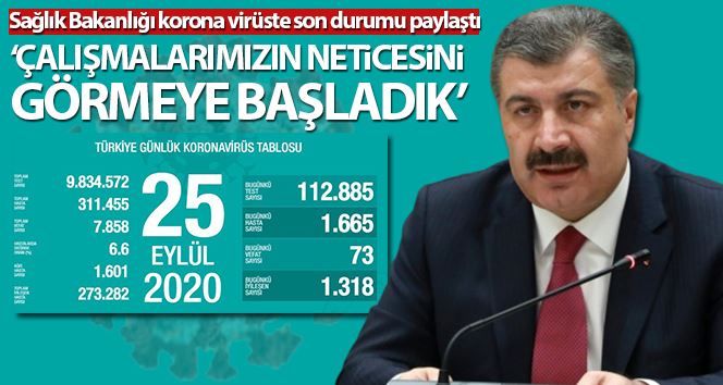 Son 24 saatte korona virüsten 73 kişi hayatını kaybetti