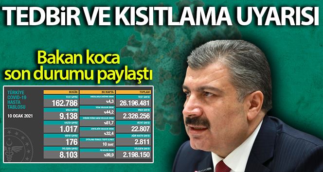  Son 24 saatte korona virüsten 176 kişi hayatını kaybetti