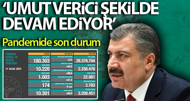 Koronada iyileşen hasta sayısı vaka sayısını geçti