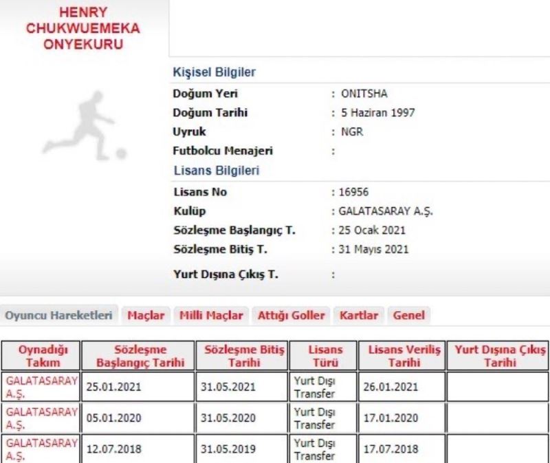 Galatasaray’da yeni transfer Henry Onyekuru’nun lisansı çıkartıldı.
