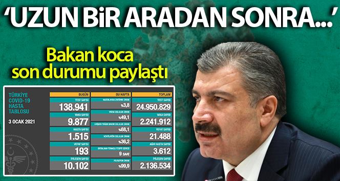  Son 24 saatte korona virüsten 193 kişi hayatını kaybetti