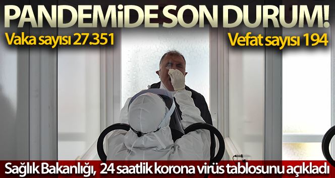 Son 24 saatte korona virüsten 194 kişi hayatını kaybetti