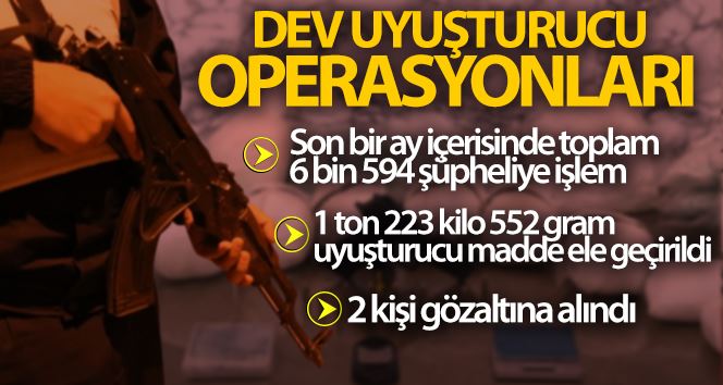 İstanbul’da uyuşturucu operasyonları: Metamfetamini lokum kutusunda pudra şekeriyle gizlemişler