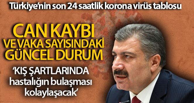 Son 24 saatte korona virüsten 181 kişi hayatını kaybetti