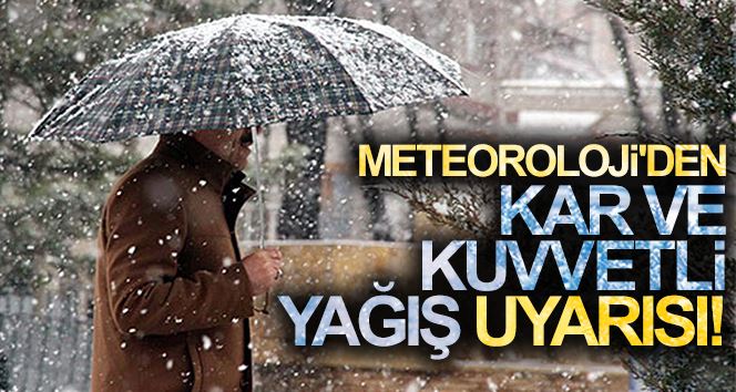 Meteoroloji