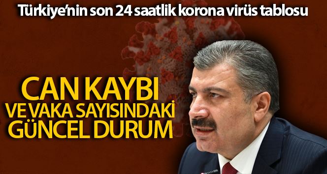 Son 24 saatte korona virüsten 171 kişi hayatını kaybetti