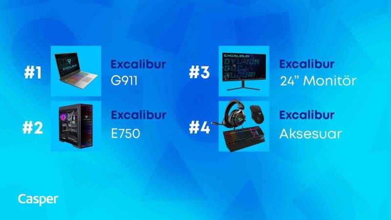 Excalibur yılın gaming ürünlerini açıkladı
