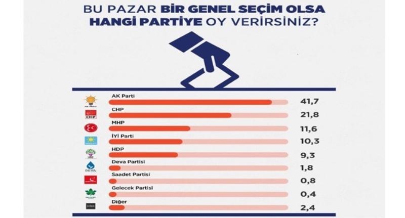 HDP baraja takıldı
