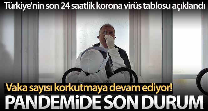  Son 24 saatte korona virüsten 346 kişi hayatını kaybetti