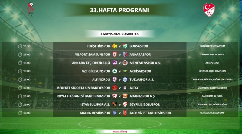 TFF 1. Lig’de 33. hafta programı açıklandı
