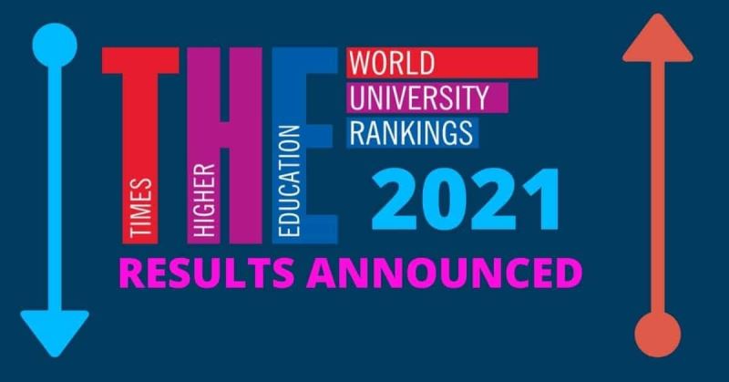 Türkiye’den 54 üniversite dünya üniversiteleri sıralamasına girdi
