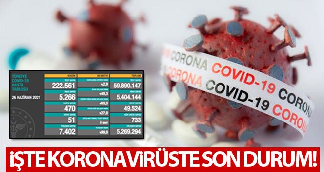   İşte koronavirüste son durum!