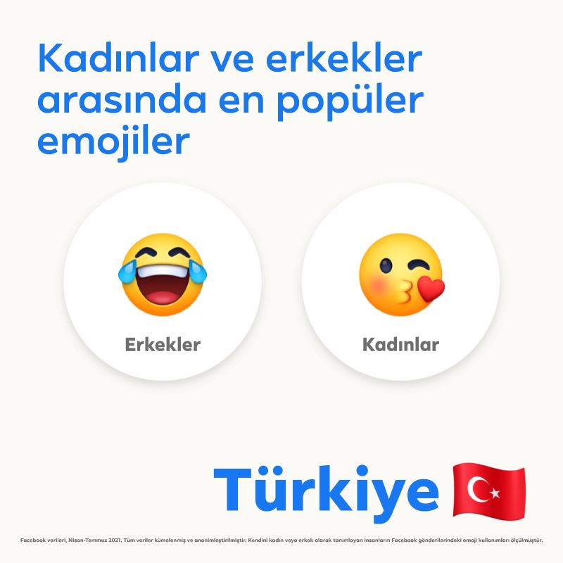 Türkiye’nin favori emojisi nazar boncuğu
