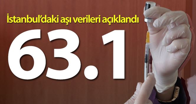 İstanbul Valisi Yerlikaya: “İstanbul’da aşı yüzde 63.1’e ulaştı”