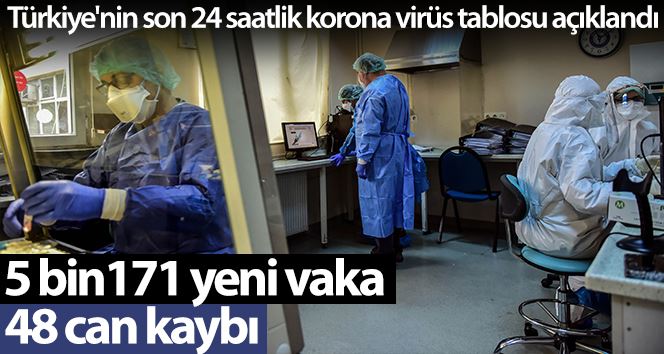  Son 24 saatte korona virüsten 48 kişi hayatını kaybetti