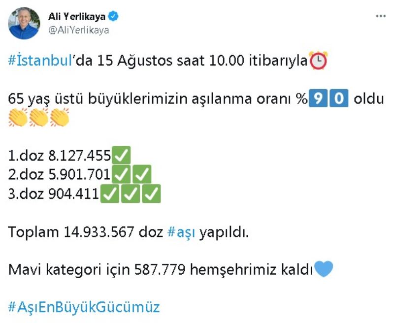 Vali Yerlikaya “Mavi kategori için 587 bin 779 kişi kaldı”
