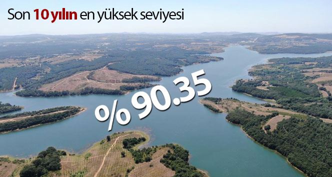 Son 10 yılın en yüksek seviyesine ulaşan Ömerli Barajı havadan görüntülendi