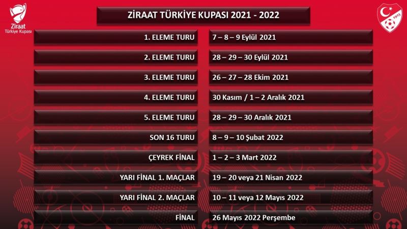 Ziraat Türkiye Kupası maçlarının tarihleri açıklandı
