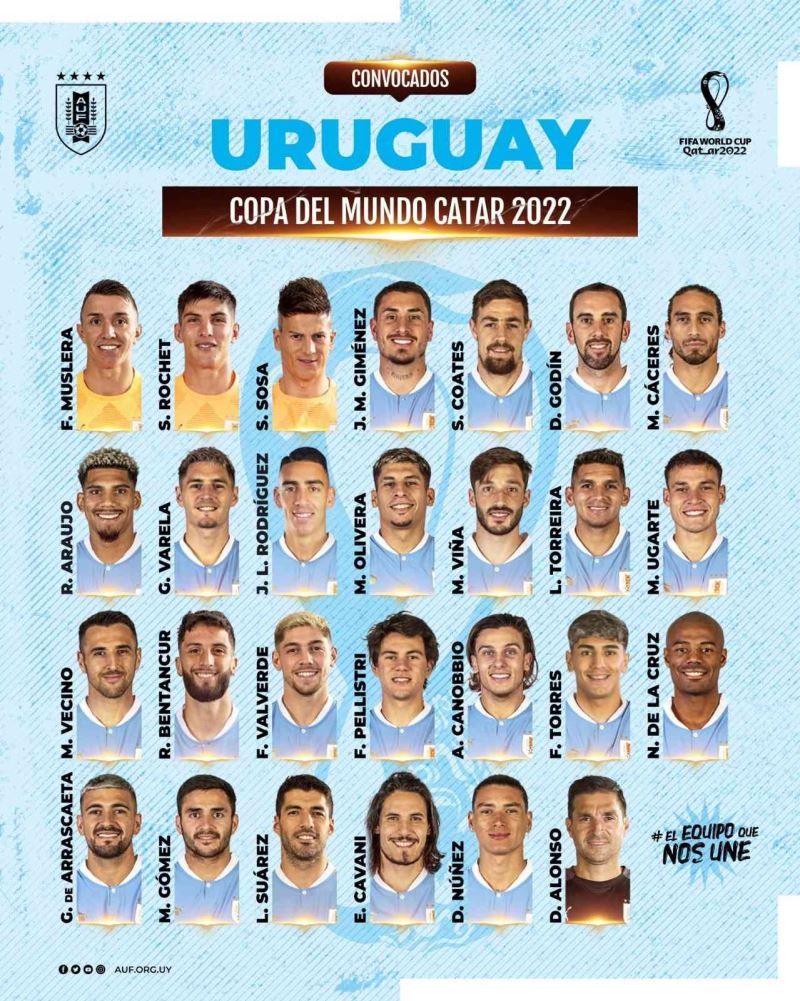 Uruguay’ın Dünya Kupası kadrosu açıklandı
