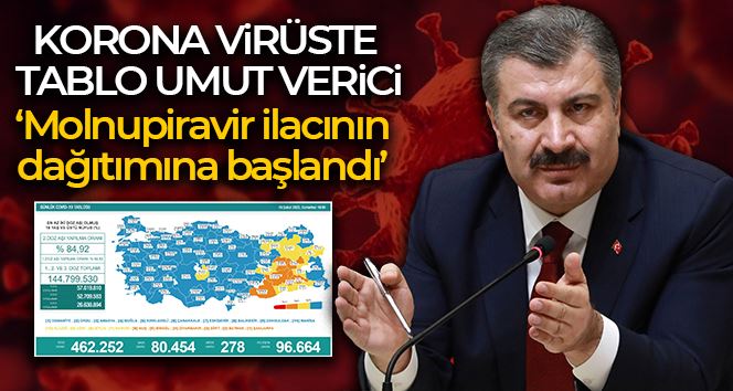 Son 24 saatte korona virüsten 278 kişi hayatını kaybetti