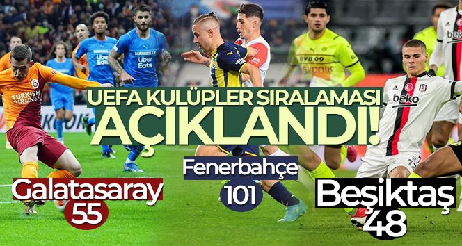 UEFA kulüpler sıralaması açıklandı