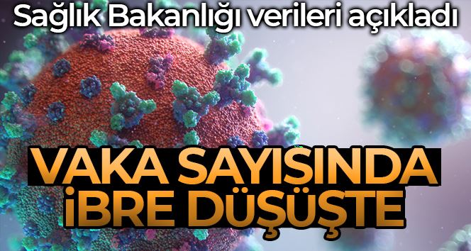 Son 24 saatte korona virüsten 140 kişi hayatını kaybetti