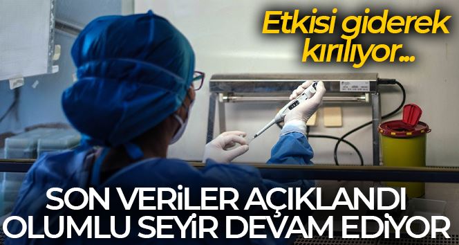 Son 24 saatte korona virüsten 174 kişi hayatını kaybetti