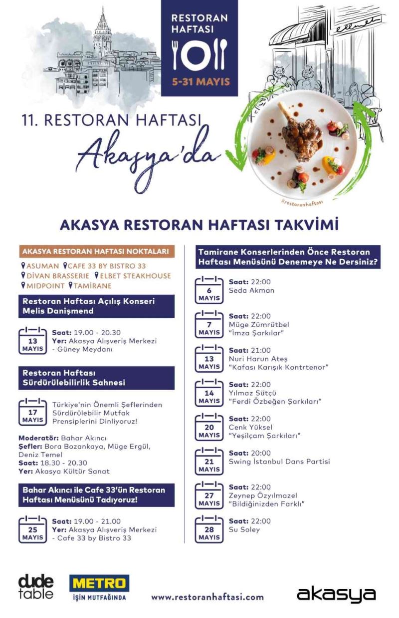 Restoran Haftası’nın 11’incisi Akasya’da açılış yapıyor
