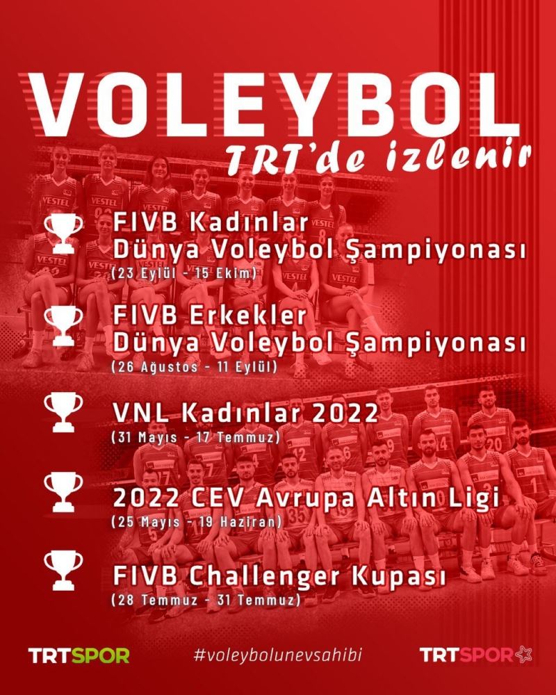 Voleybolda Avrupa ve Dünya Şampiyonaları TRT’de
