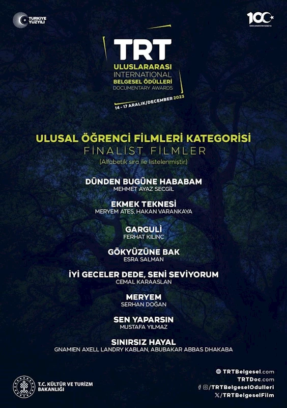 14. Uluslararası TRT Belgesel Ödülleri finalistleri açıklandı
